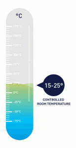PCS_BioPCM_thermometer